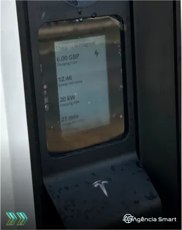Tesla paixão por carros elétricos Tesla paixão por carros elétricos